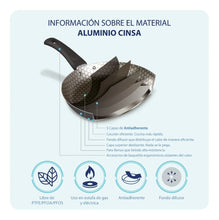 Cargar imagen en el visor de la galería, JUEGO DE SARTENES MARCA CINSA MODELO HABANA 3 PIEZAS ROJO