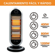 Cargar imagen en el visor de la galería, CALEFACTOR MARCA TRAVELAIRE MODELO TAE1200Q ELECTRICO
