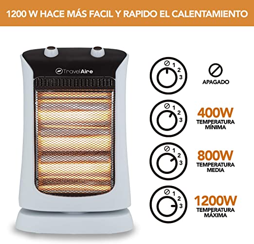 CALEFACTOR MARCA TRAVELAIRE MODELO TAE507 ELECTRICO